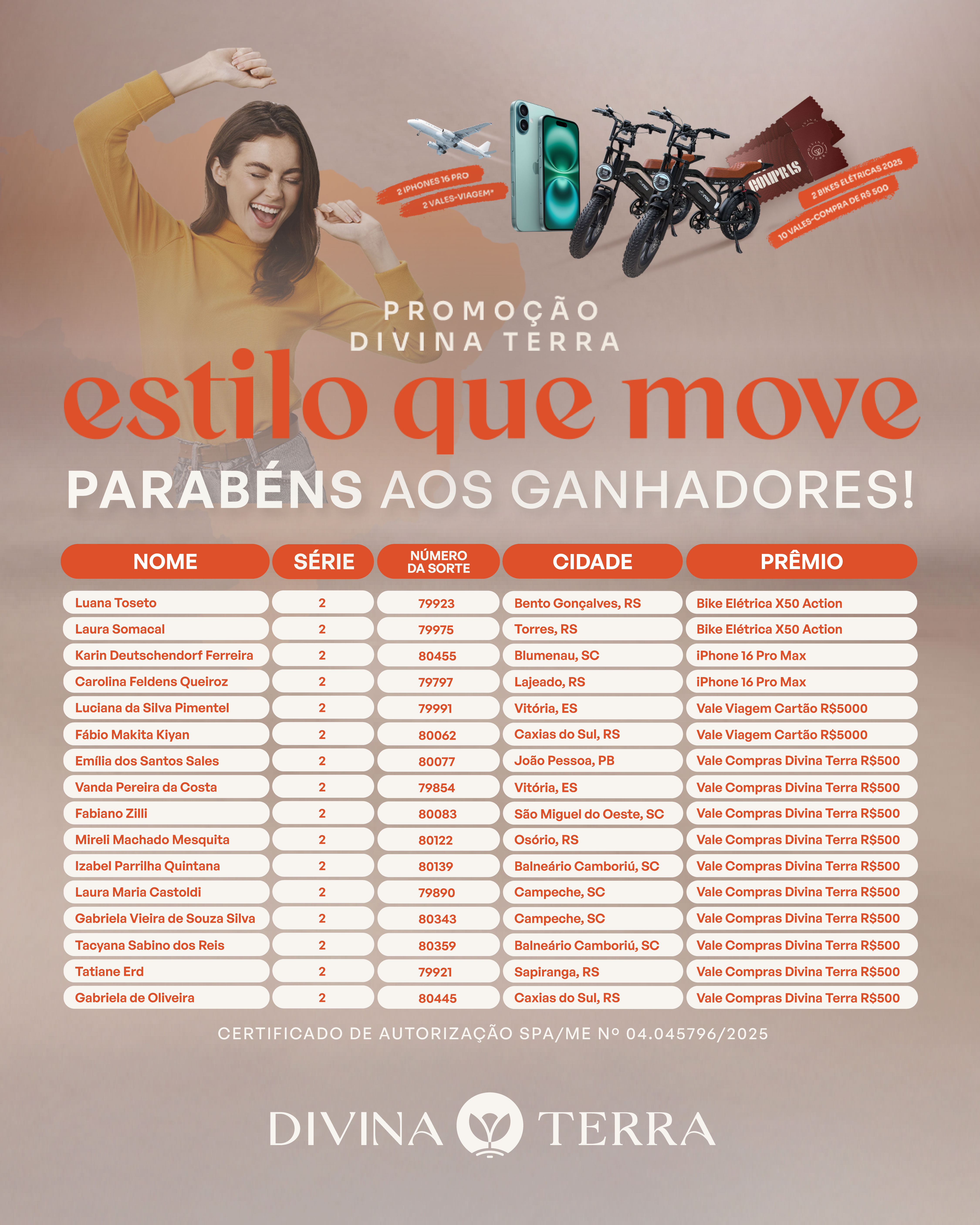 Lista de Ganhadores